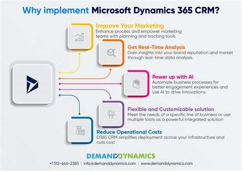 office 365 crm online